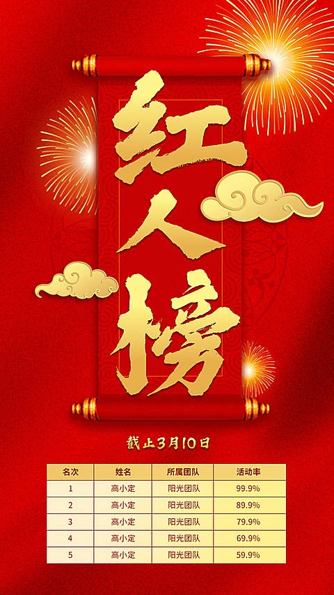 金融保险红人榜团队激励喜报表彰海报