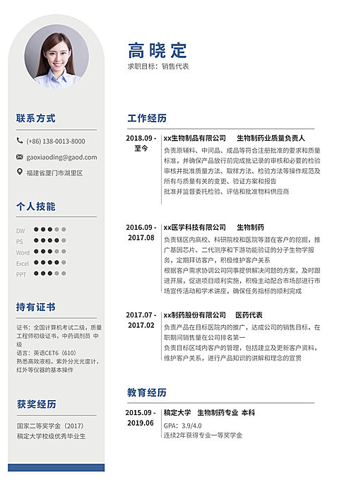 简洁制药销售代表简历（专业资深）