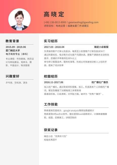 电商运营简历（实习应届）预览效果