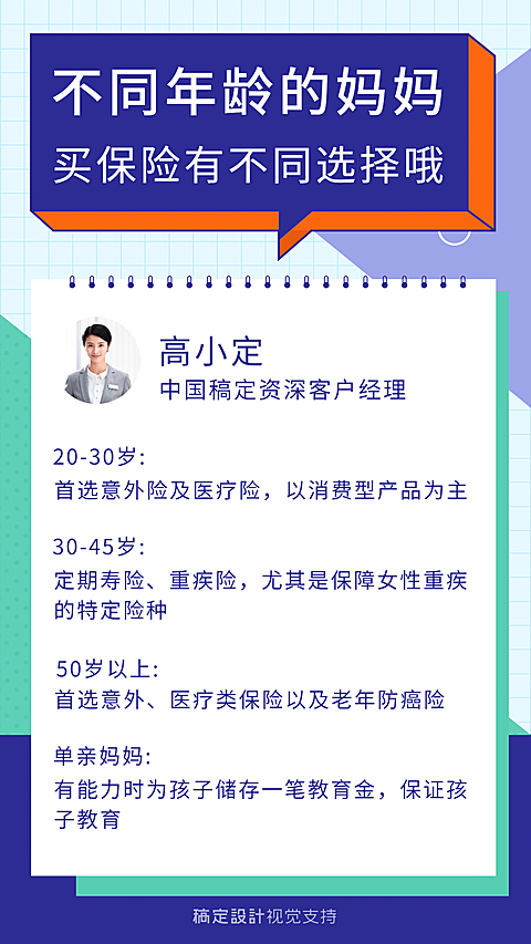 给妈妈配置保险知识简约海报