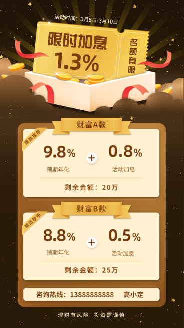 金融保险限时加息产品推荐营销海报预览效果