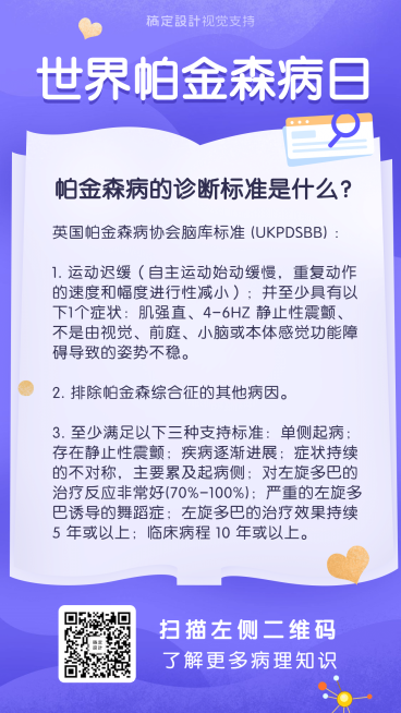 世界帕金森病知识科普海报预览效果