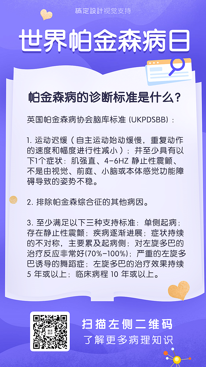 世界帕金森病知识科普海报