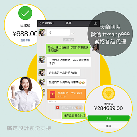 趣味多图晒单方形海报