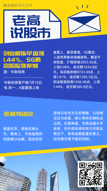 老高说股市资讯日报快报简报预览效果