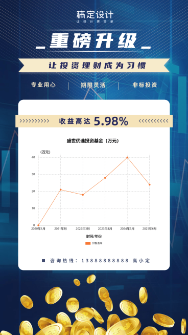 重磅升级优选基金折线图图表海报预览效果