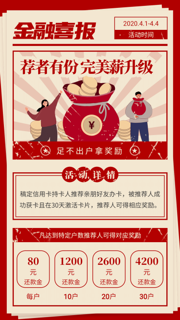 金融保险信用卡推荐有礼报纸复古手绘海报预览效果