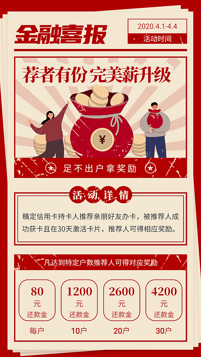 金融保险信用卡推荐有礼报纸复古手绘海报