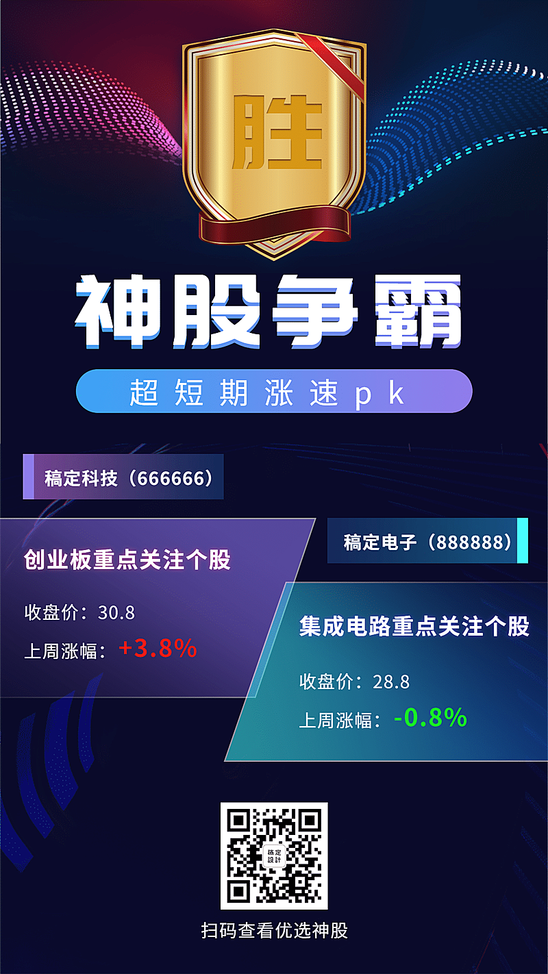 金融保险股票产品详情对比营销海报