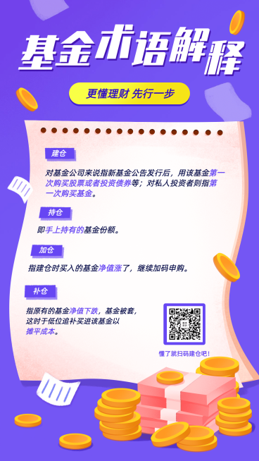 金融保险基金术语解释理财知识科普海报预览效果