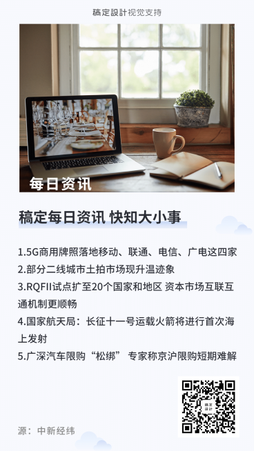 每日资讯快报日报简报引流公告预览效果