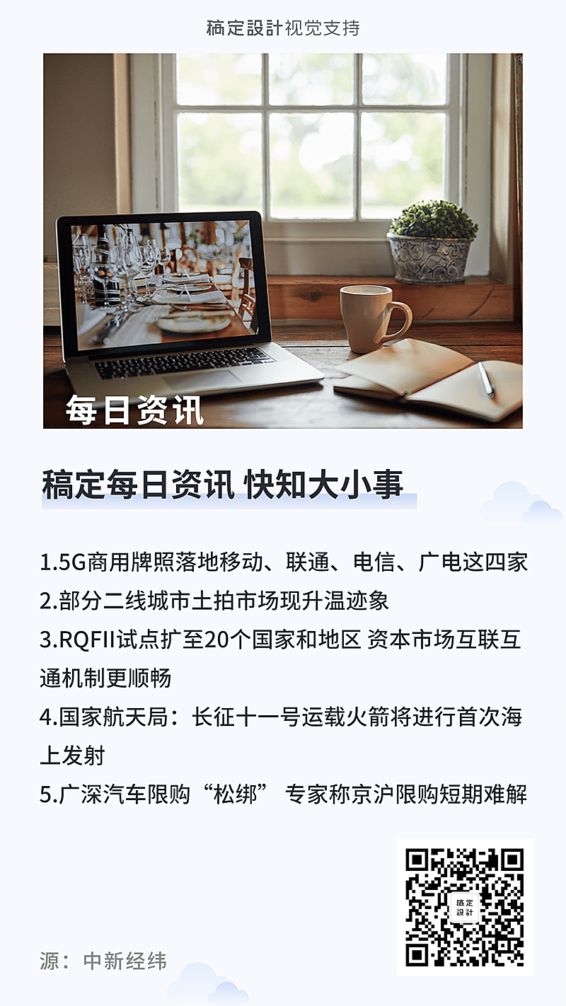 每日资讯快报日报简报引流公告