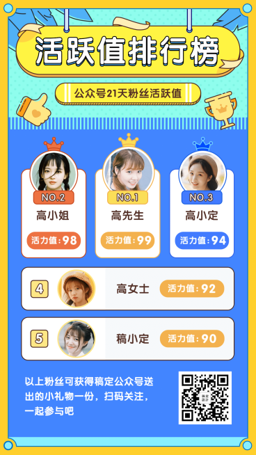 排行榜奖励卡通手机海报预览效果