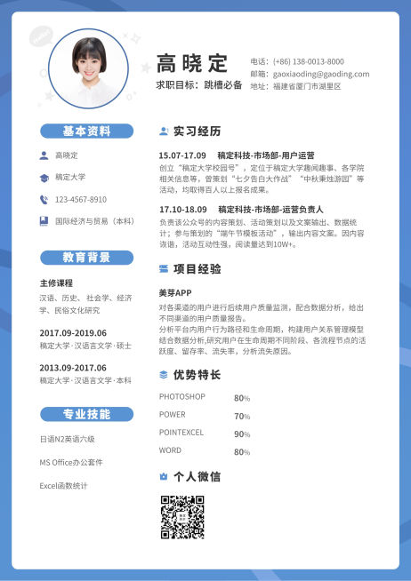 蓝色简约运营岗简历（跳槽必备）预览效果