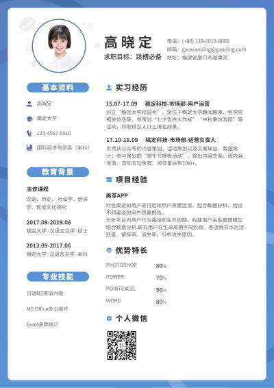 蓝色简约运营岗简历（跳槽必备）