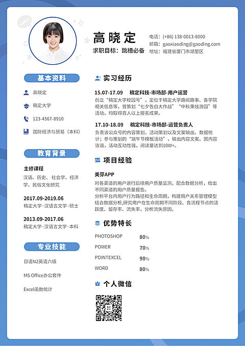 蓝色简约运营岗简历（跳槽必备）