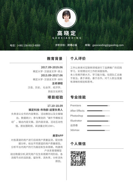 清新运营用简历（跳槽必备）预览效果