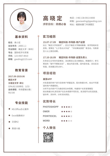 花卉底纹用户运营简历（跳槽必备）预览效果