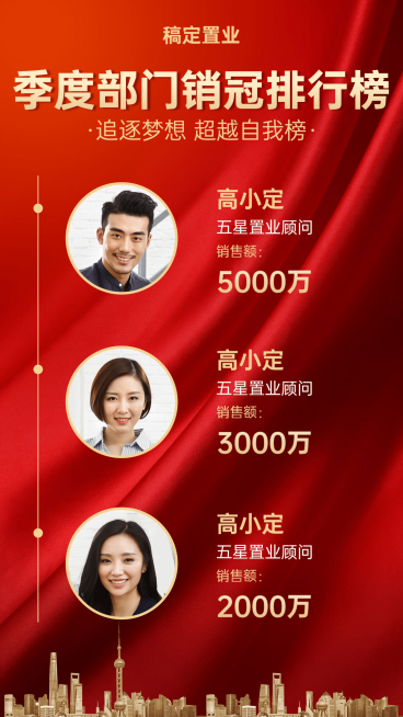 房地产销冠人物形象海报预览效果
