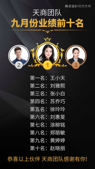 奢华酷炫团队表彰业绩排行榜预览效果