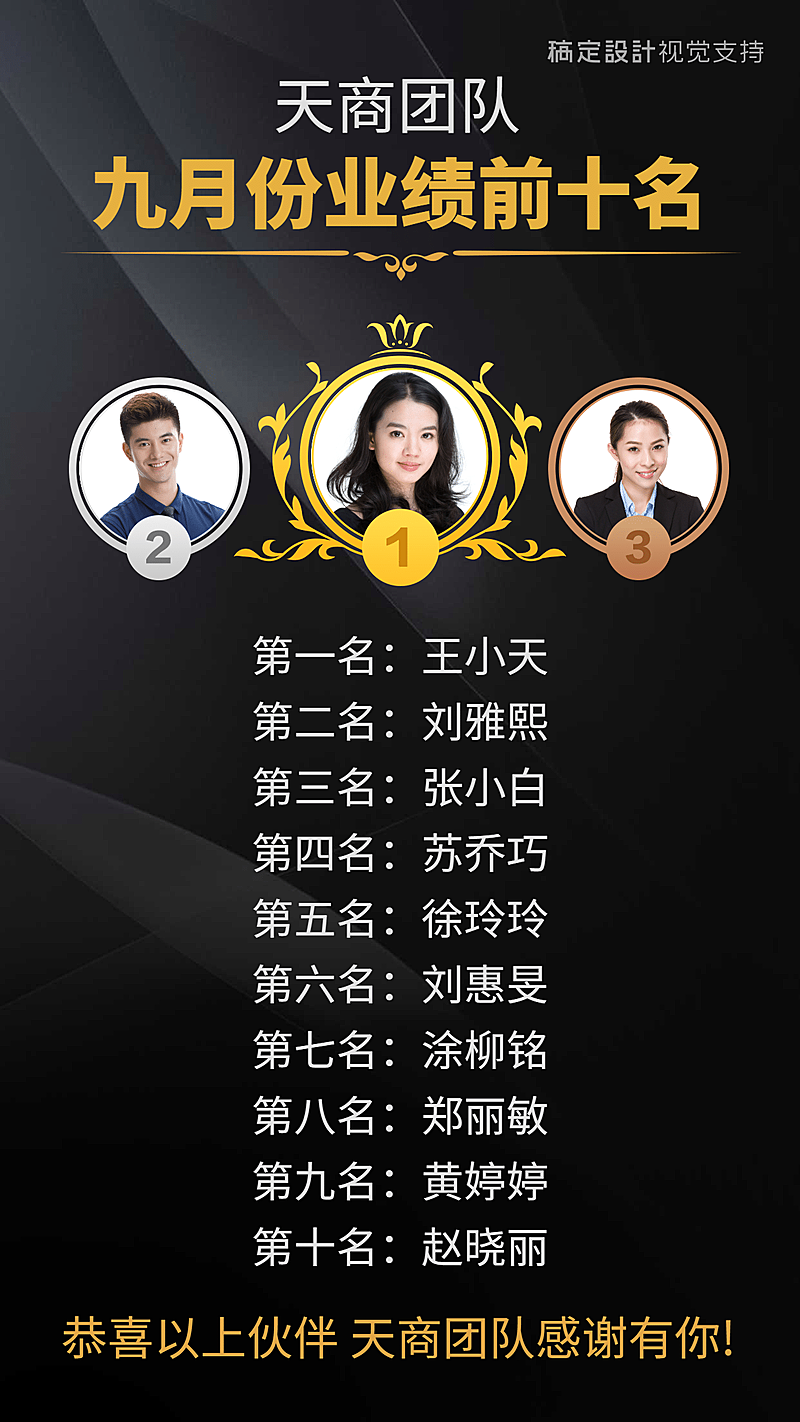 奢华酷炫团队表彰业绩排行榜