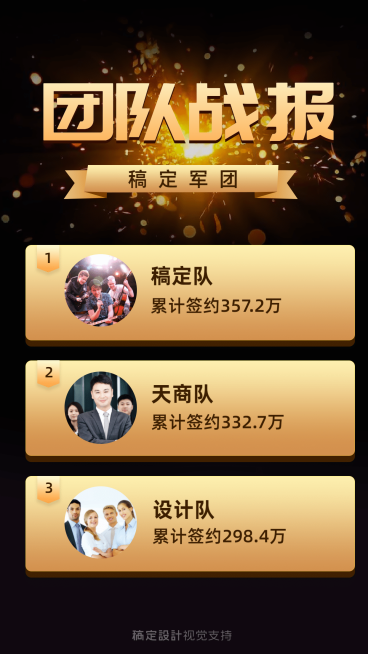 团队喜报黑金系列排行榜预览效果