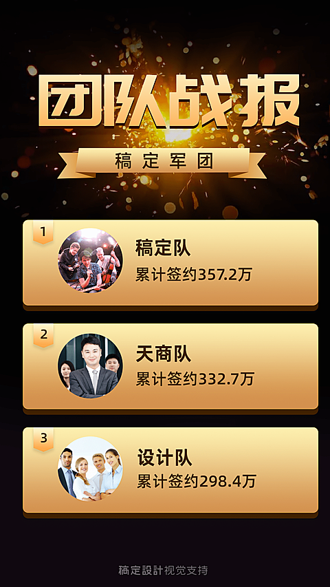 团队喜报黑金系列排行榜