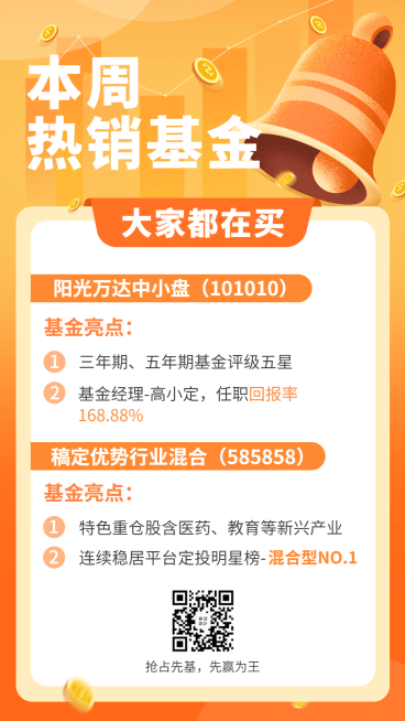 金融保险本周热销基金产品营销创意海报预览效果