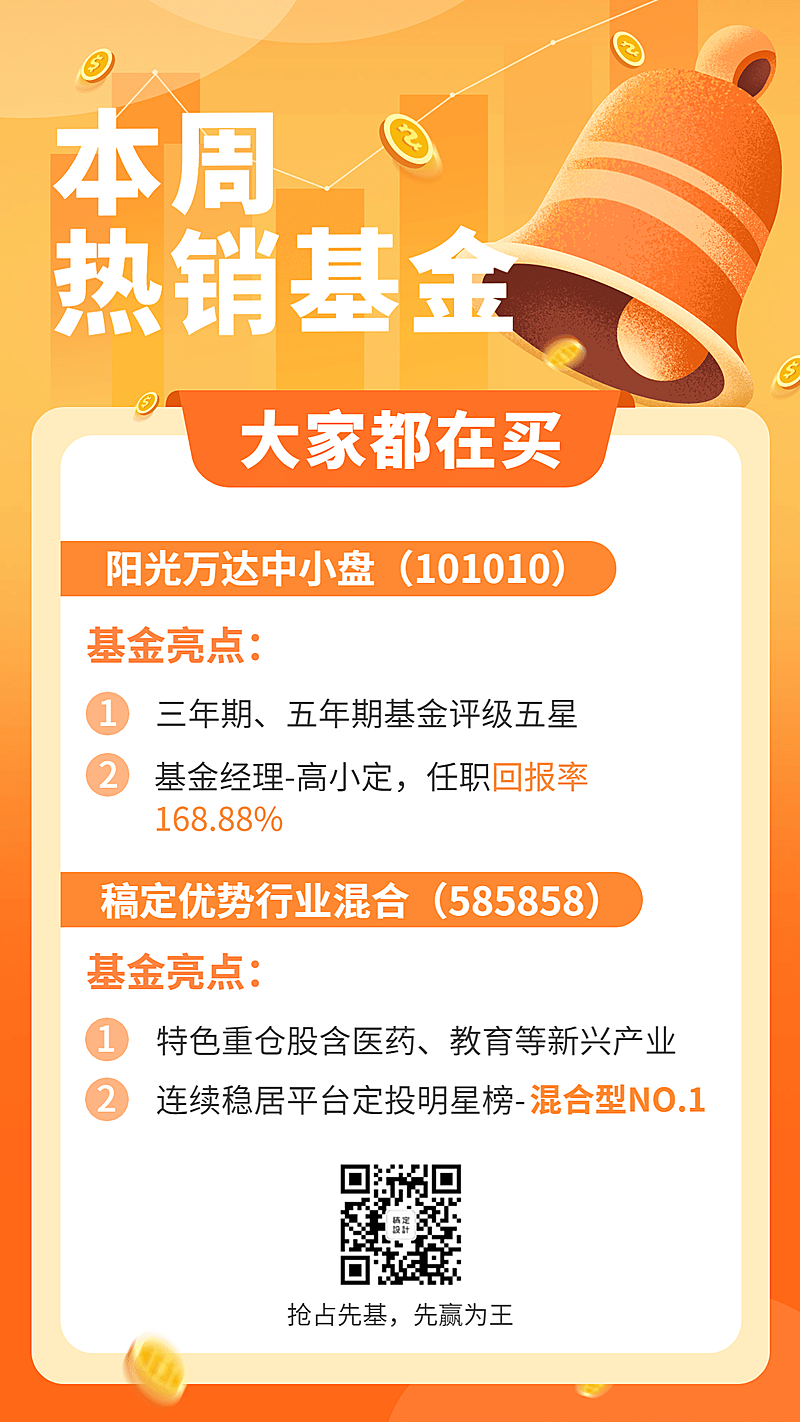 金融保险本周热销基金产品营销创意海报
