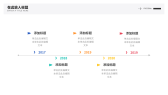 模板缩略图