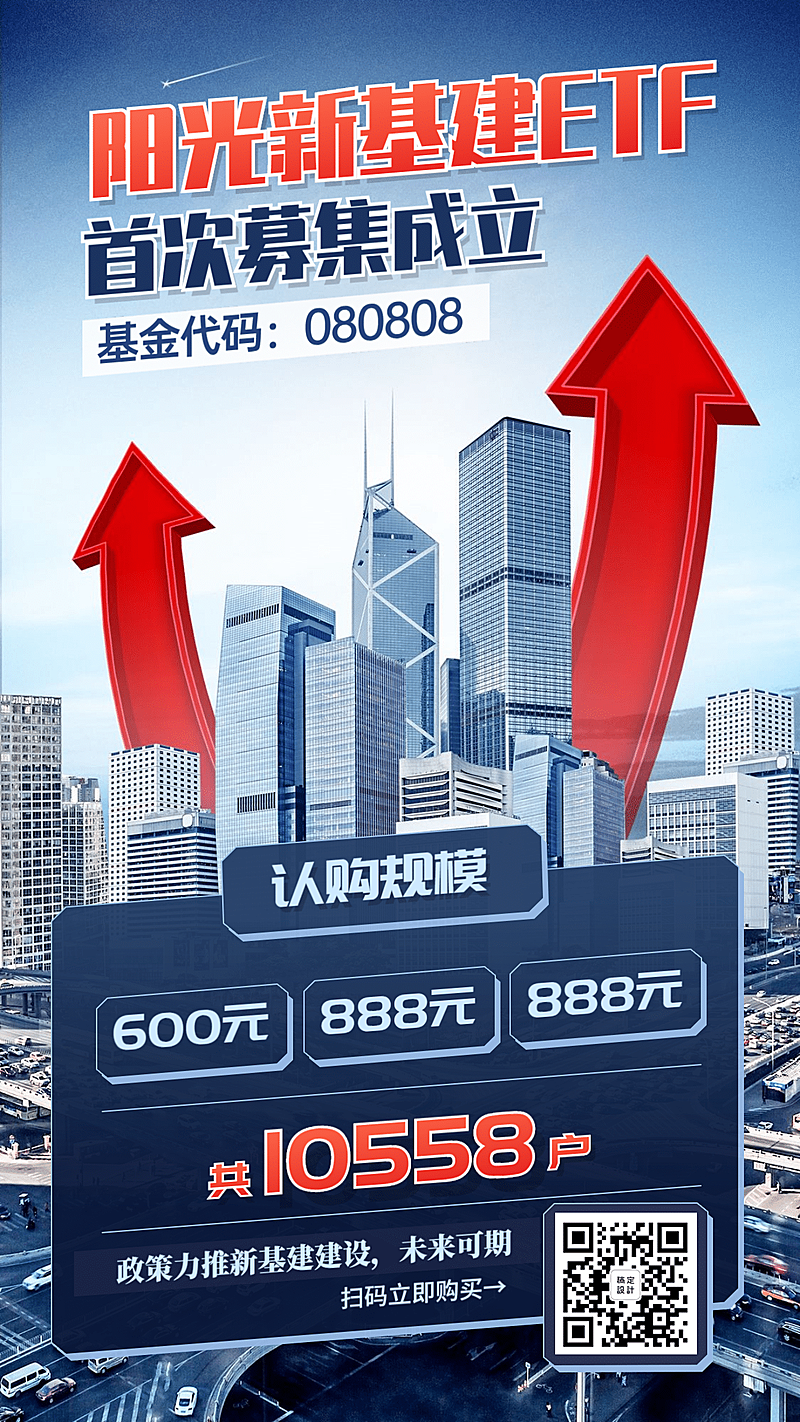 金融保险基金募集成立产品营销实景商务海报