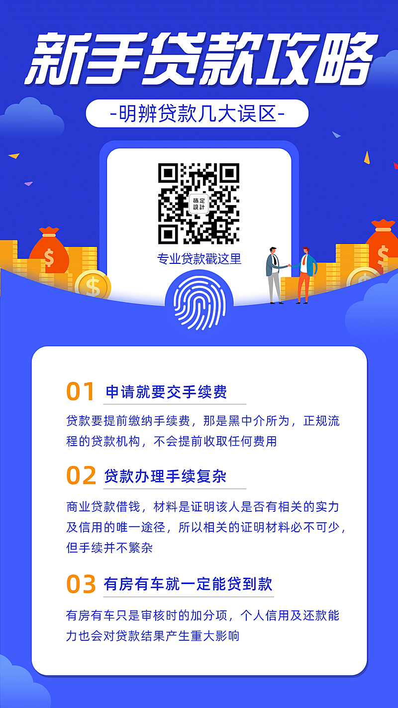 新手贷款攻略理财知识海报