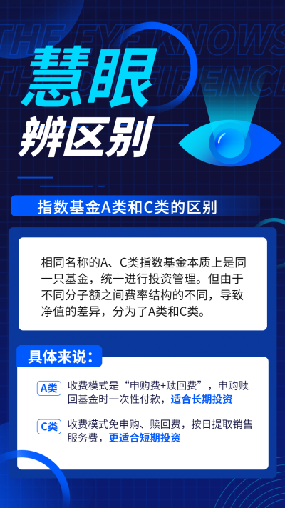 金融保险慧眼辨区别理财知识科普海报