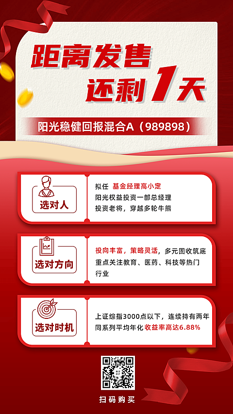 金融保险基金发售倒计时产品营销海报