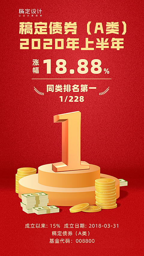 金融保险基金产品排名贺报立体字海报