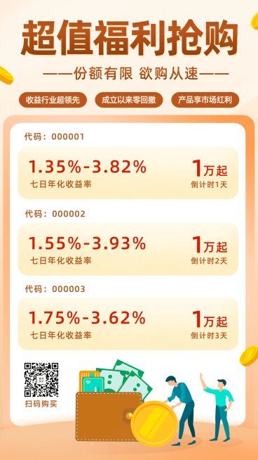 金融保险基金理财产品营销海报预览效果