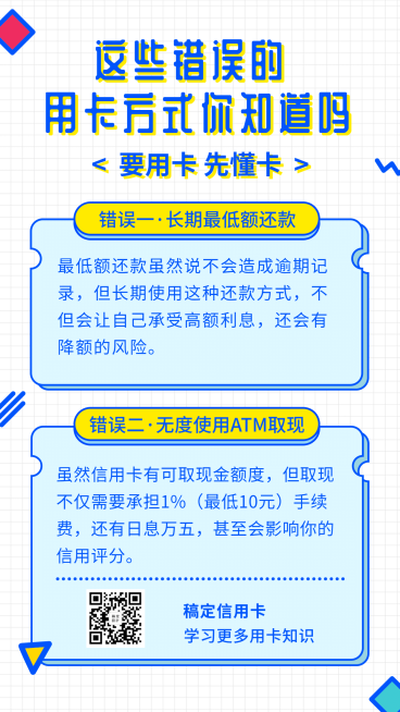 金融保险信用卡用卡方式科普简约海报预览效果