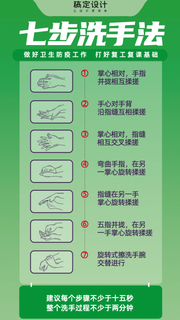 卫生安全七步洗手法手机海报预览效果