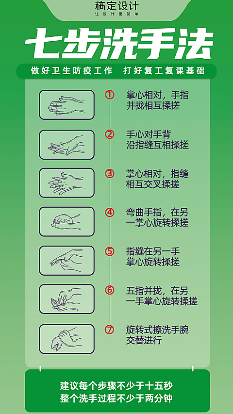卫生安全七步洗手法手机海报