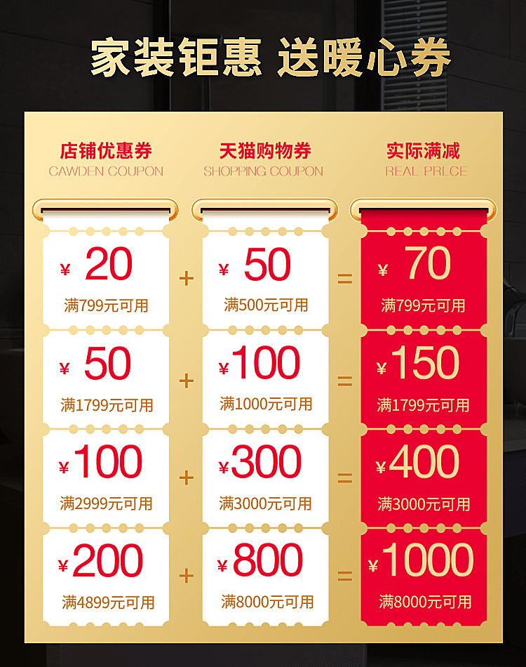 天猫家装节/喜庆优惠券