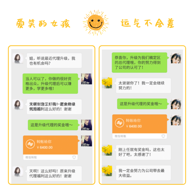太阳花式晒单方形海报预览效果