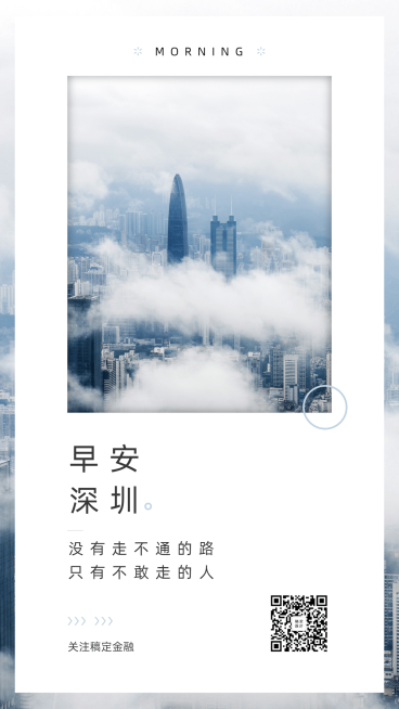 金融保险早安语录励志激励日签问候海报预览效果