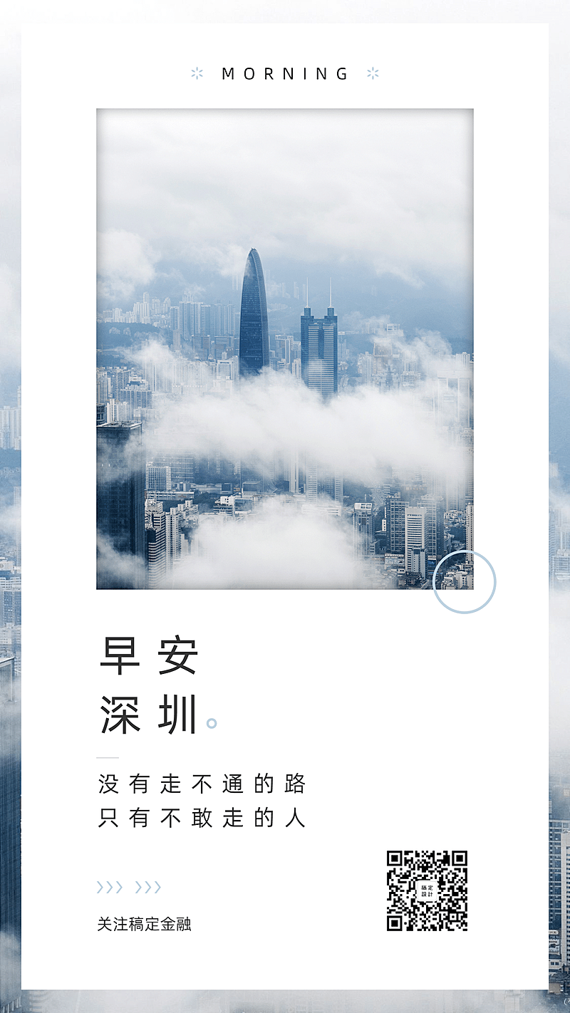 金融保险早安语录励志激励日签问候海报
