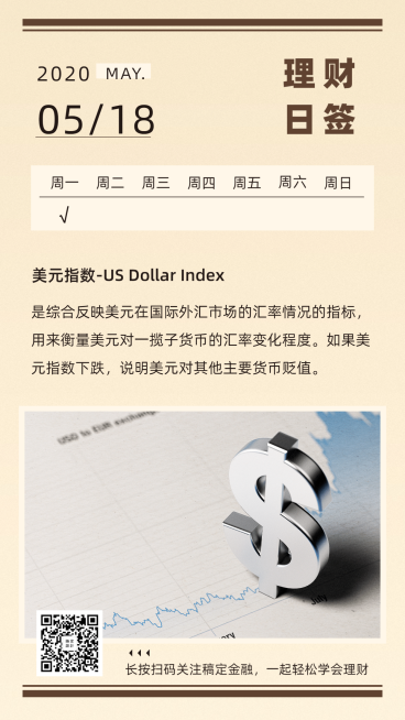 金融保险每日理财咨询金融日签问候海报预览效果