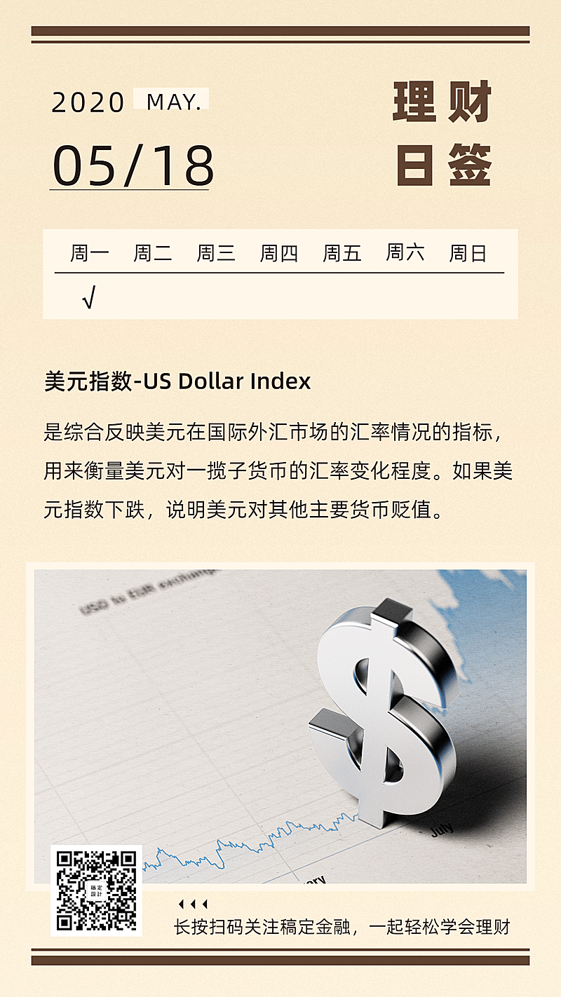 金融保险每日理财咨询金融日签问候海报