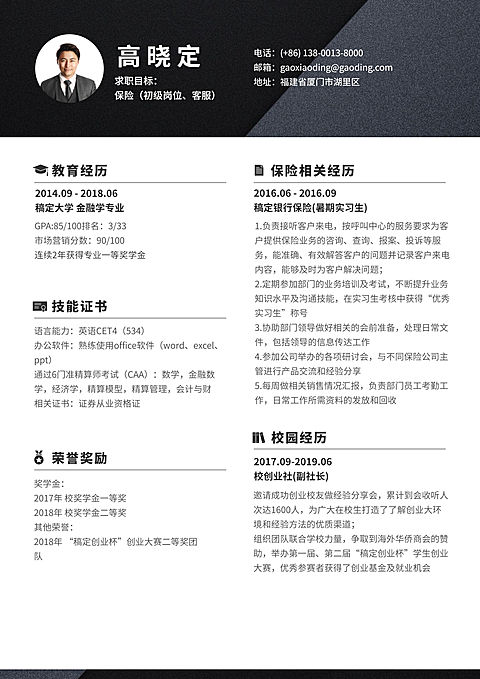 时尚金融保险简历（实习应届）