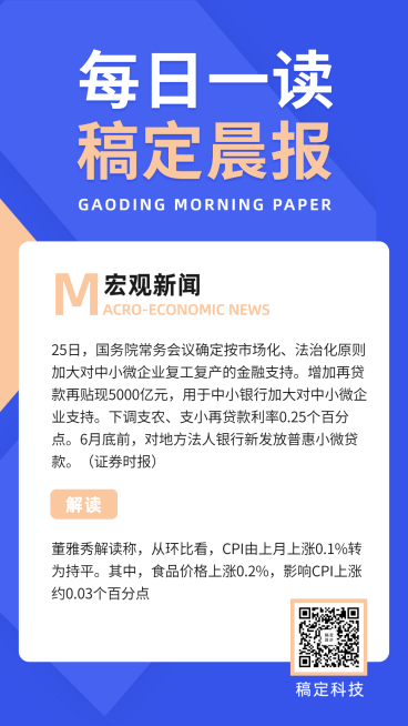 新闻热点事件排版手机海报预览效果