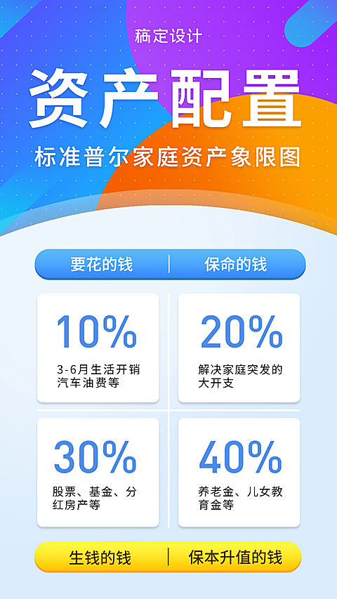 金融保险资产配置营销拓客简约风海报