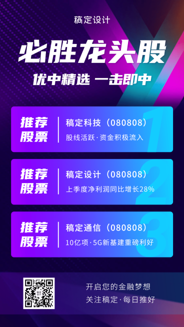 金融保险必胜龙头股票精选推荐排行海报预览效果