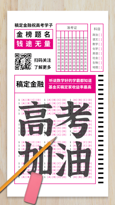 金融保险高考加油祝福创意答题卡海报